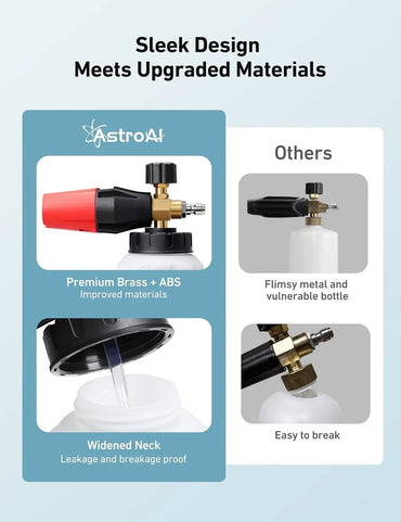 AstroAI Foam Cannon, Wide Neck, 1L Bottle